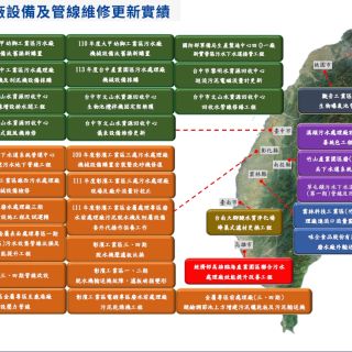 ALL_about_25F30_brbsrNunwZ